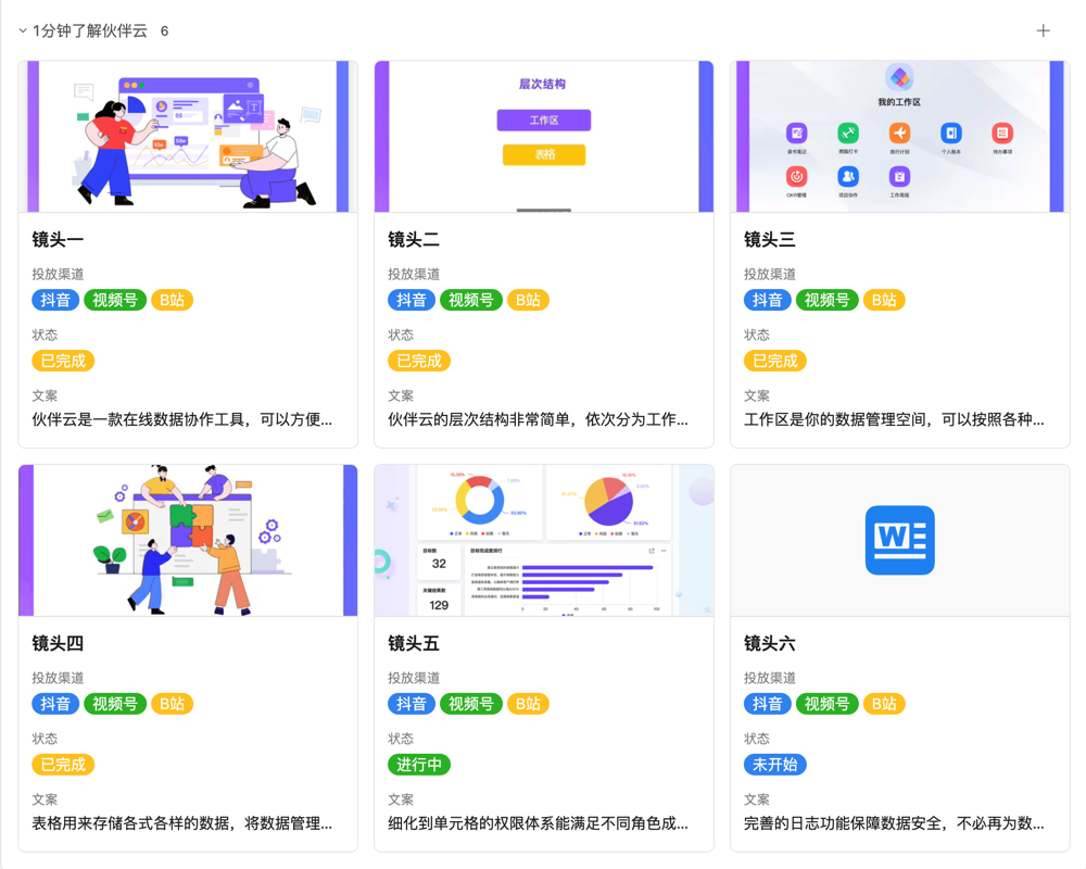 营销对经营管理的重要性02