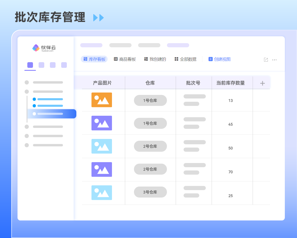 宝供仓储质量管理sop01