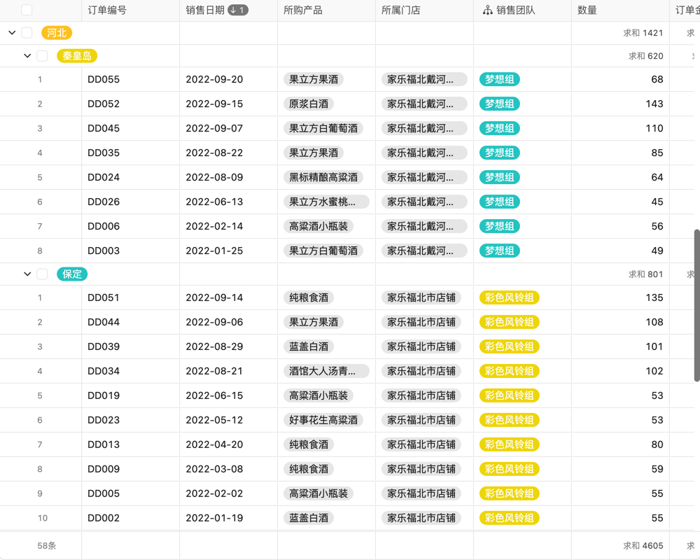 如何做好寿衣店销售管理02