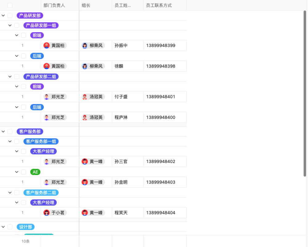 什么是HRM系统02