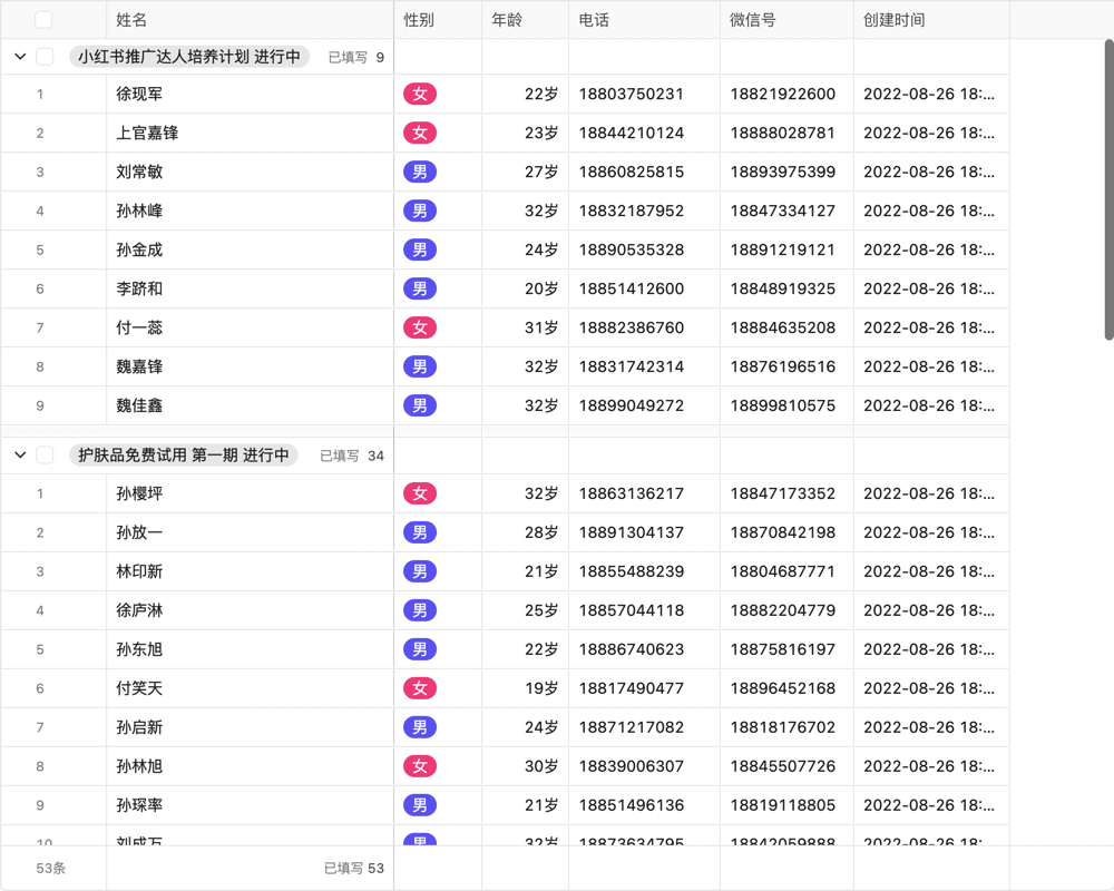 储备营销销售管理01