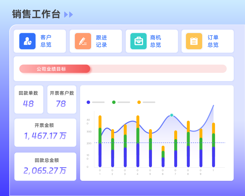 营销管理工具bafe02