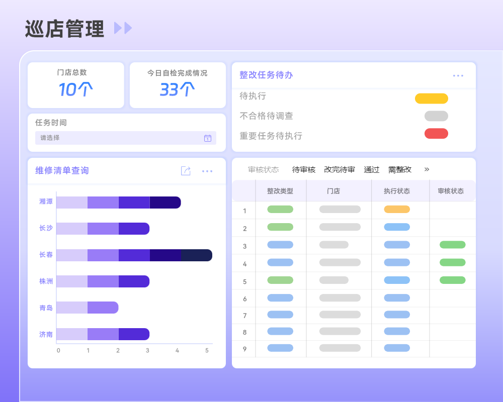 餐饮管理适合男生吗01