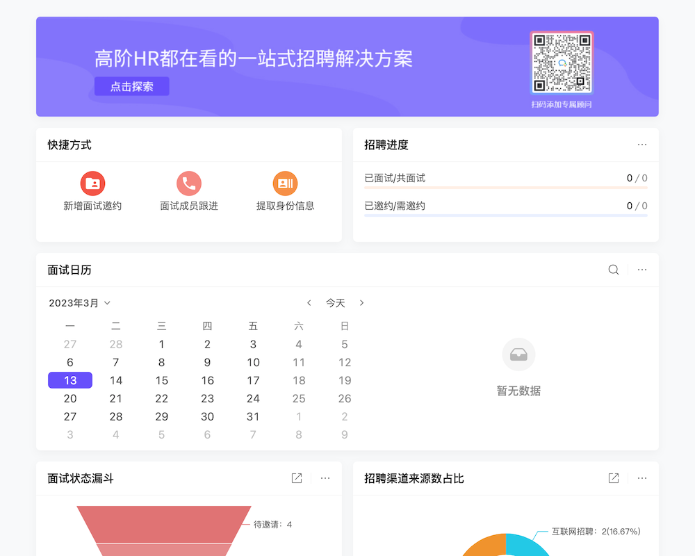 绩效管理一般包括哪些部02