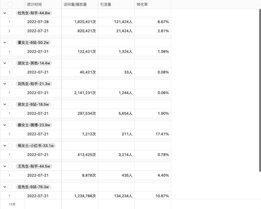 北京本地营销管理系统02