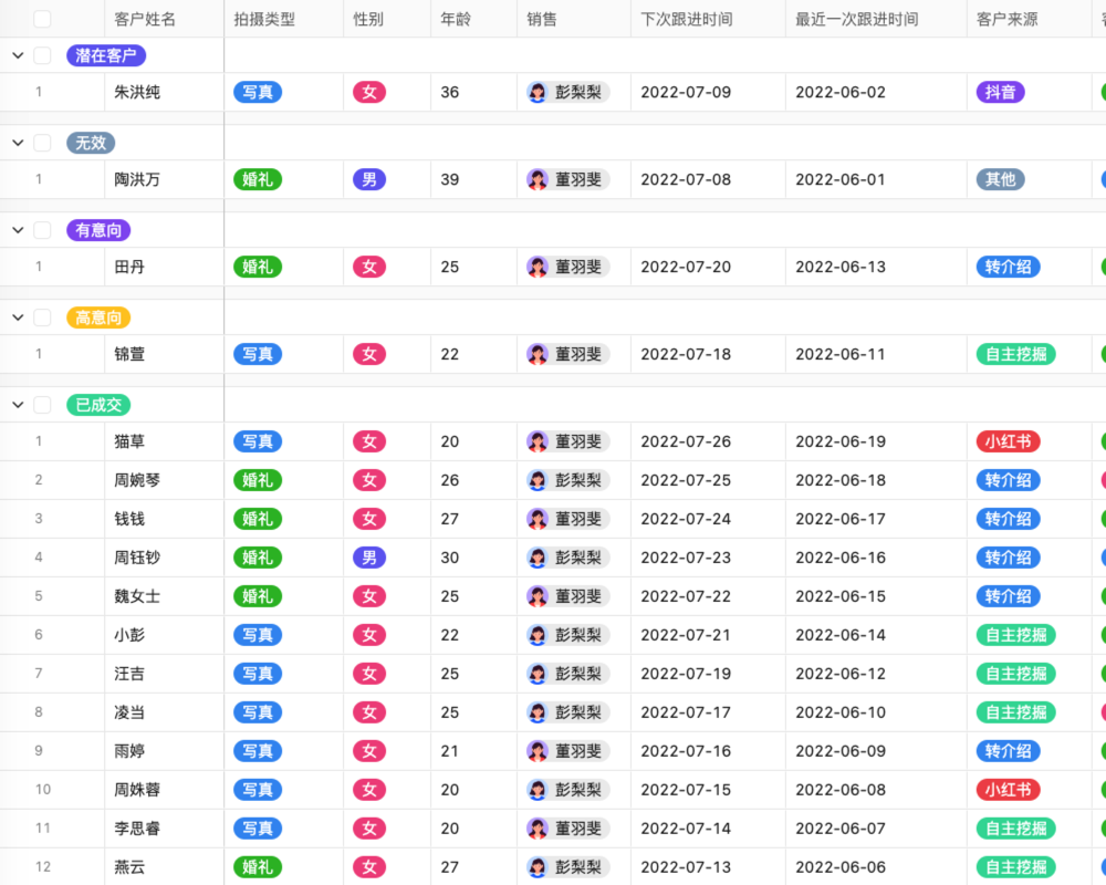 邯郸crm管理软件02