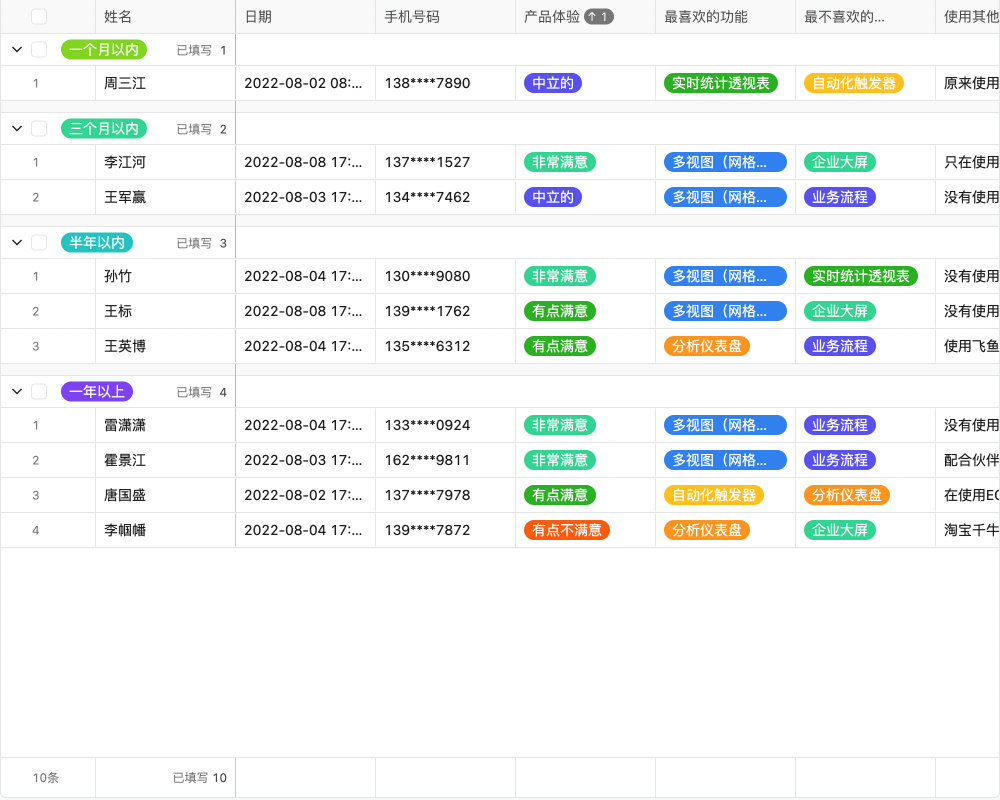 产品管理需确认哪些单据02