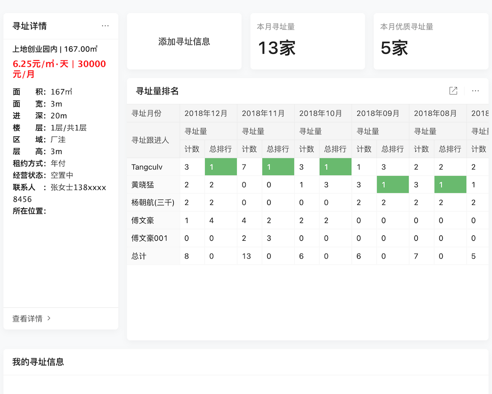 厦门crm售后管理软件02