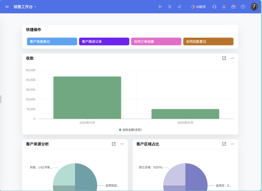 茶叶门店销售管理系统02