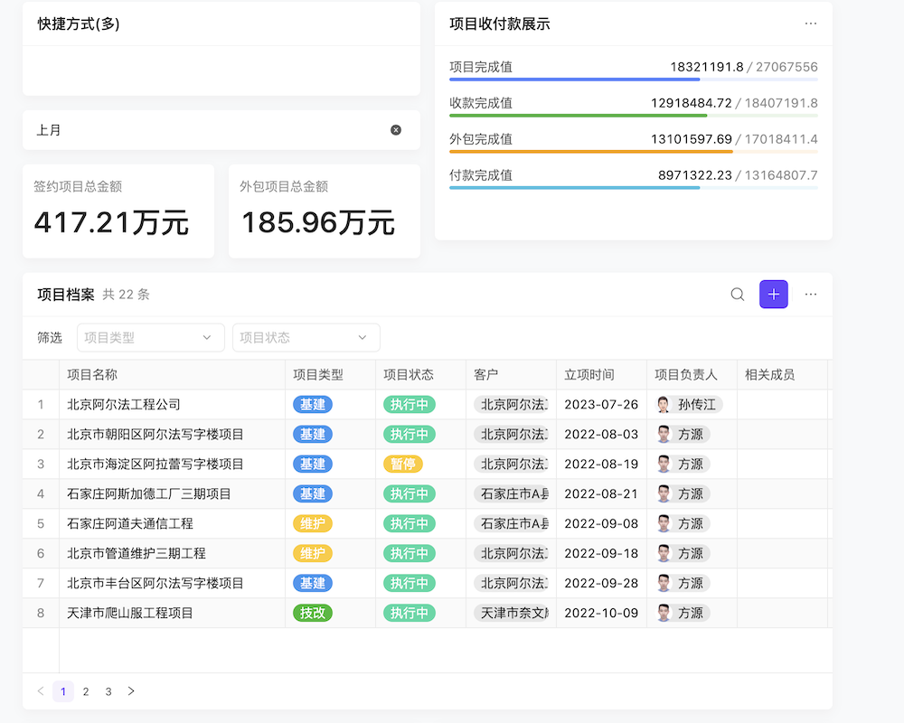 合同管理系统 发展01