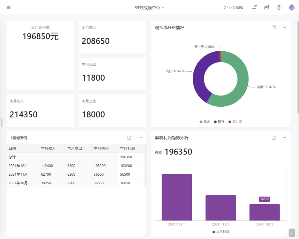 财务软件erp802