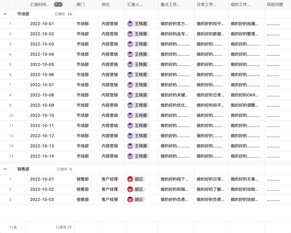 预算管理一体化采购项目01