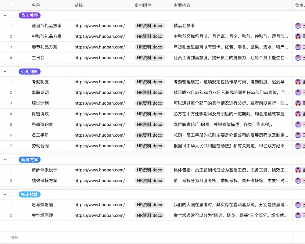 绩效管理系统试运行02