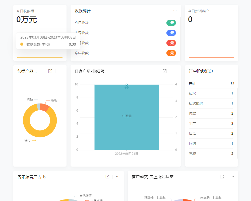 建筑成本预算管理01