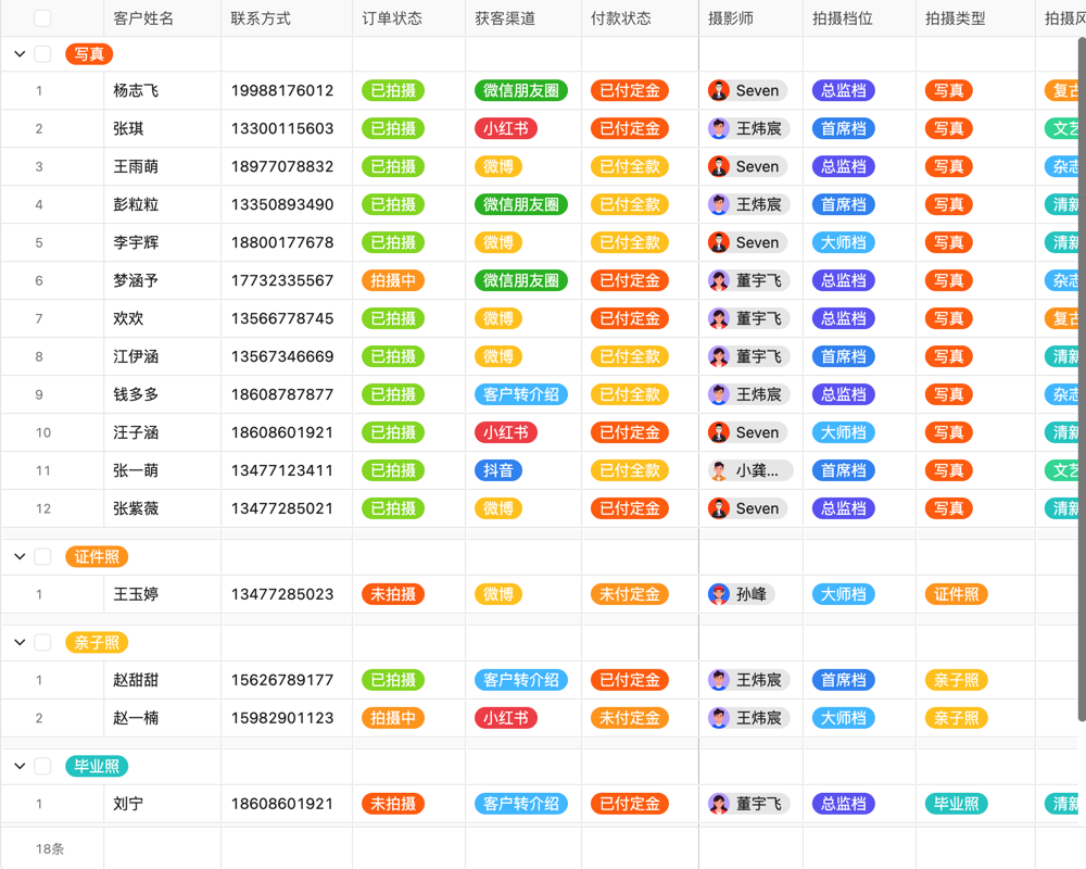客户管理品牌营销02