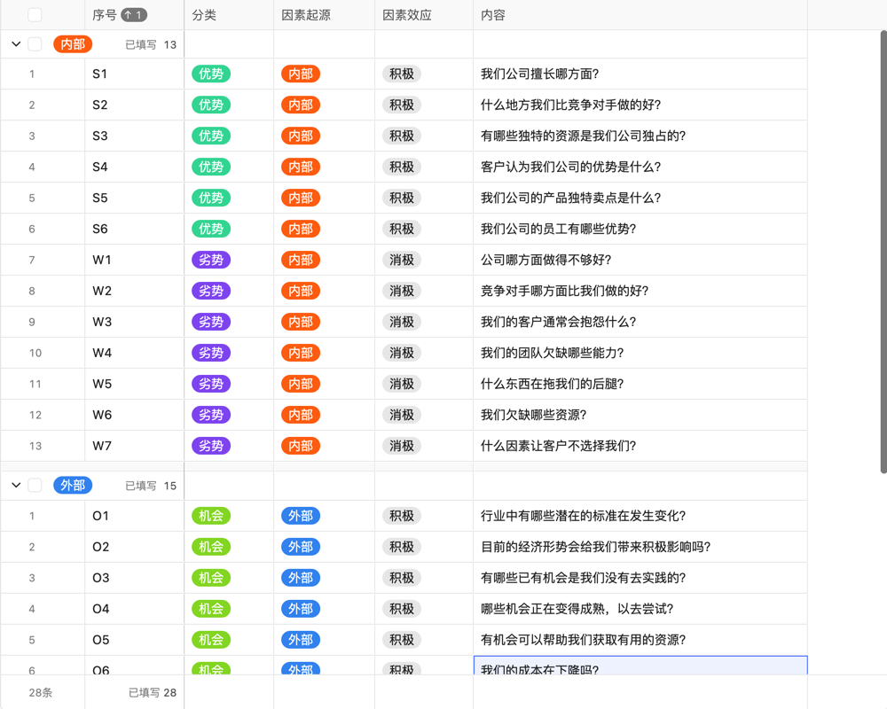 跨境电商crm系统产品02