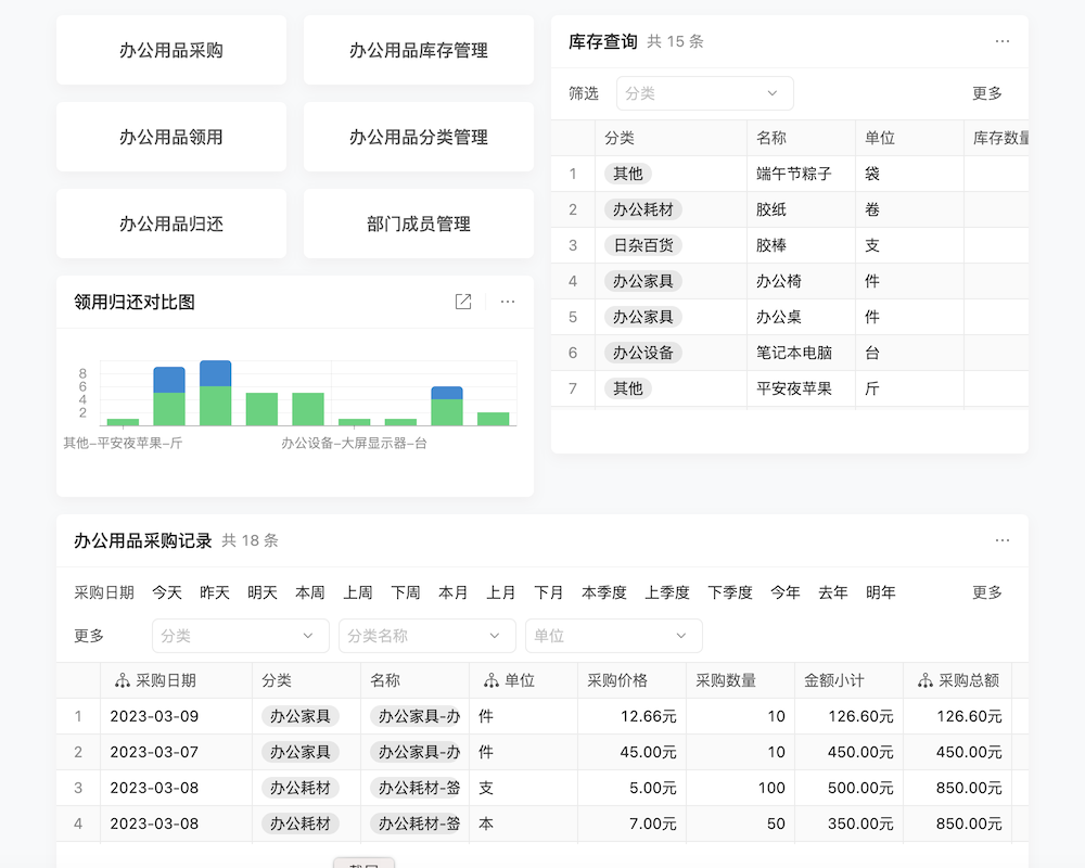 scm仓库管理系统02