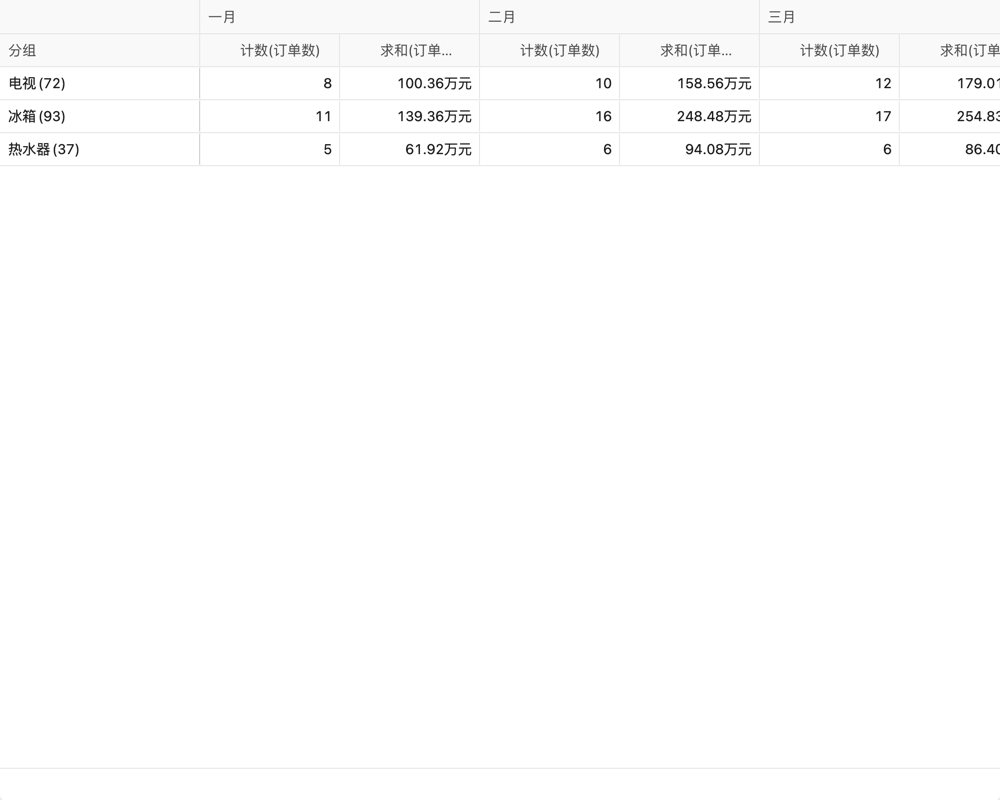北京电子商务crm系统02