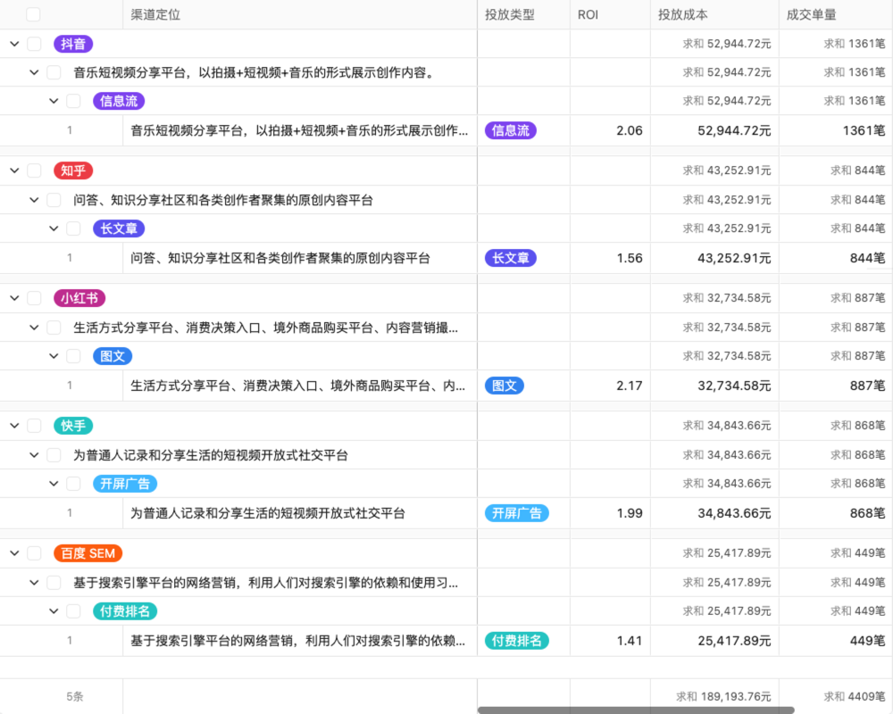 自制营销管理软件02
