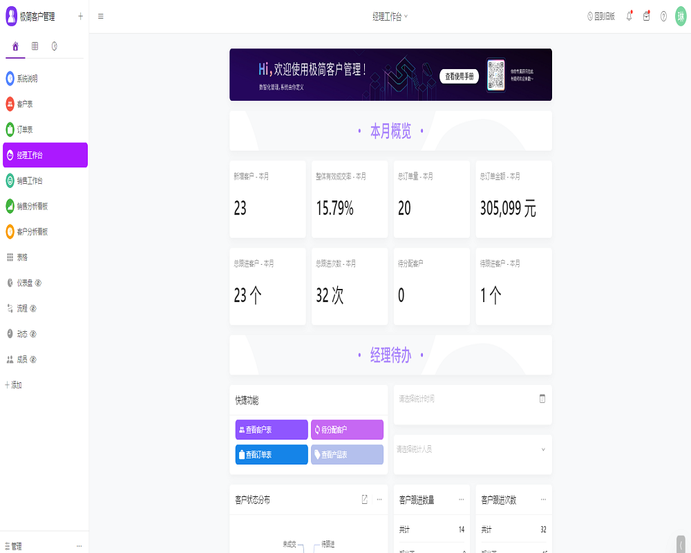 中国crm排行榜01