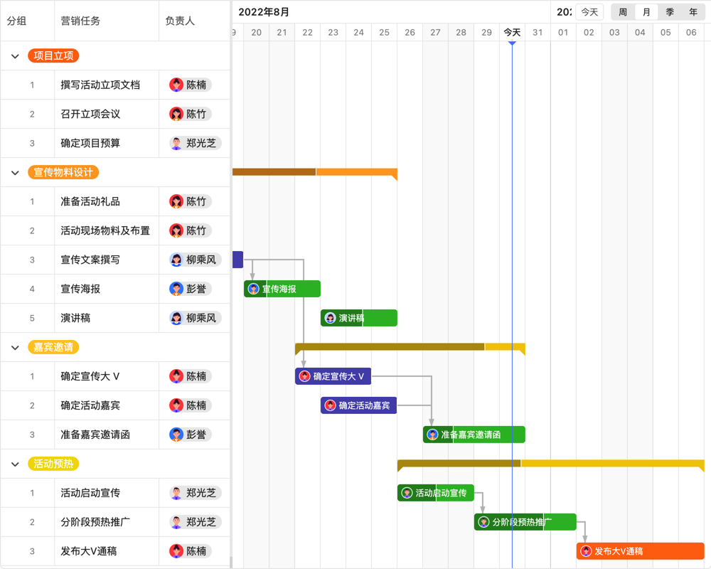 营销部crm系统02