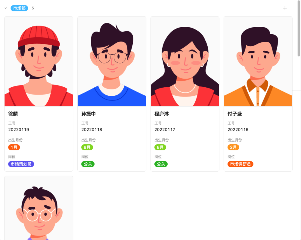 采购部 绩效管理02