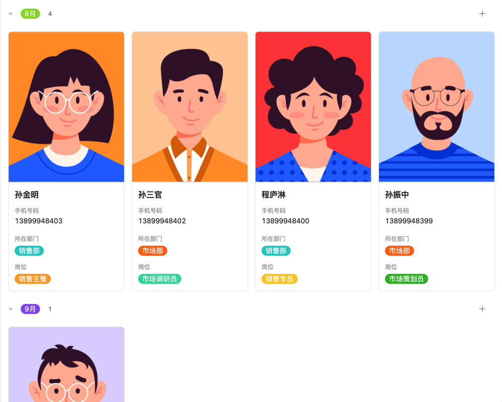 营销团队   绩效管理02