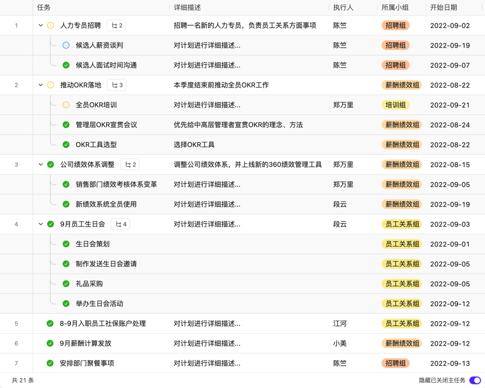 项目管理提升办公效率02