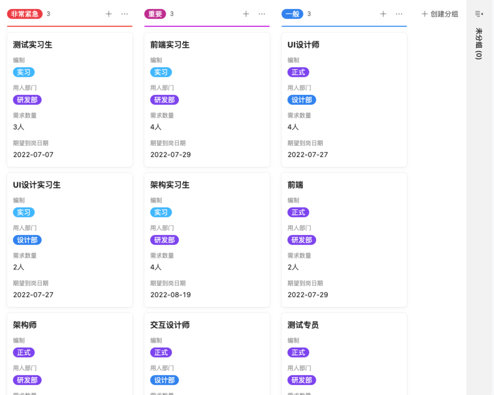组织绩效管理怎么做的02
