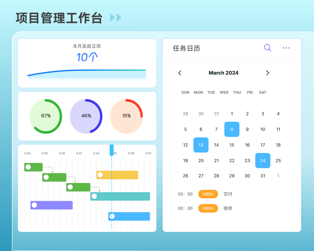 仓储合同管理的主要条款02