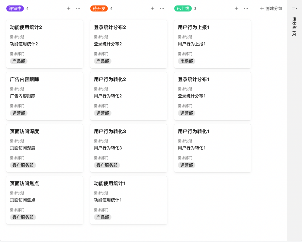 如何做好安全产品管理02