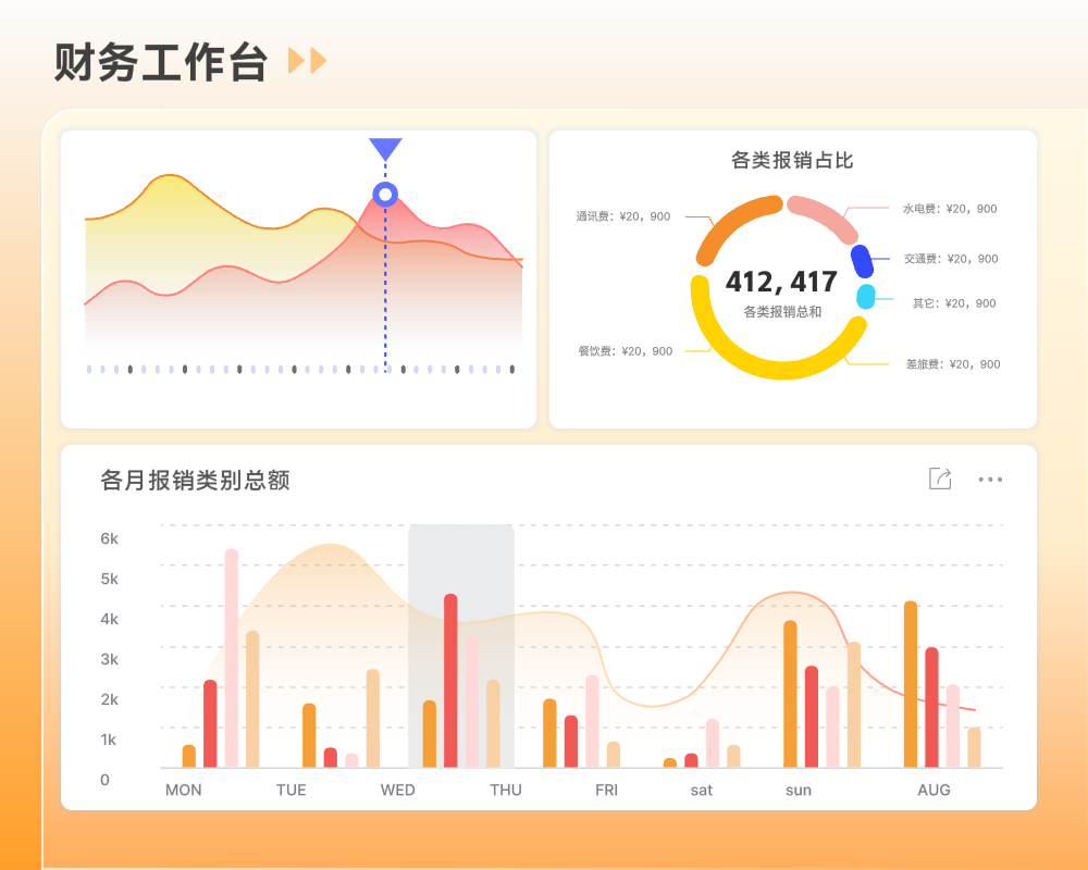 四川税务邮寄订单管理02