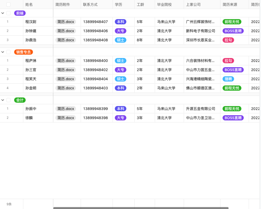 做人事管理需要什么02