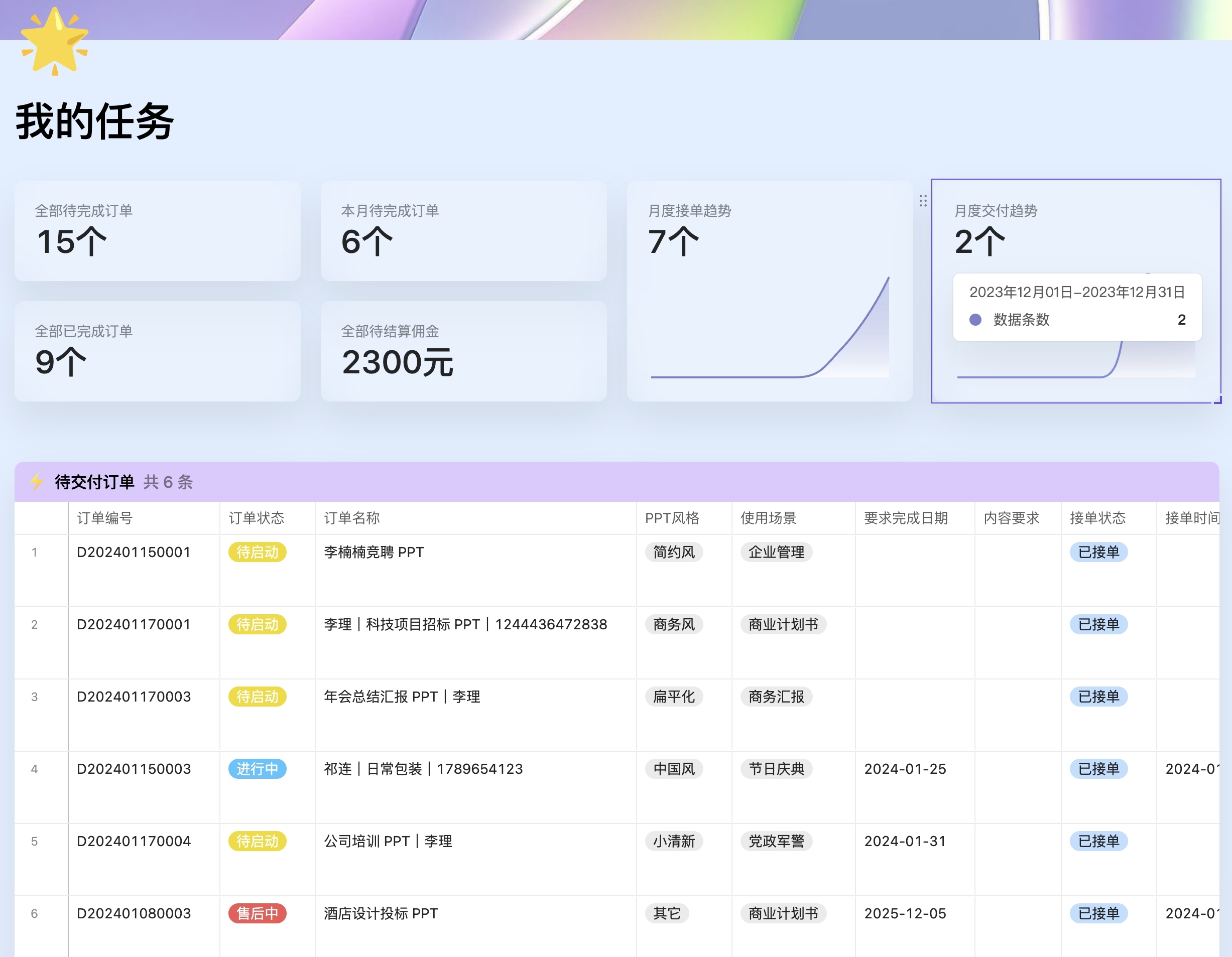 科技人事管理系统02