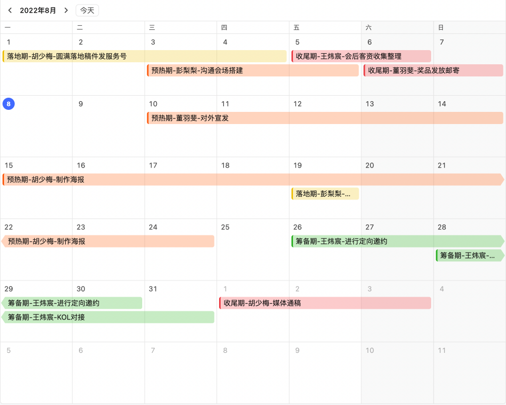 东莞精准营销管理软件02