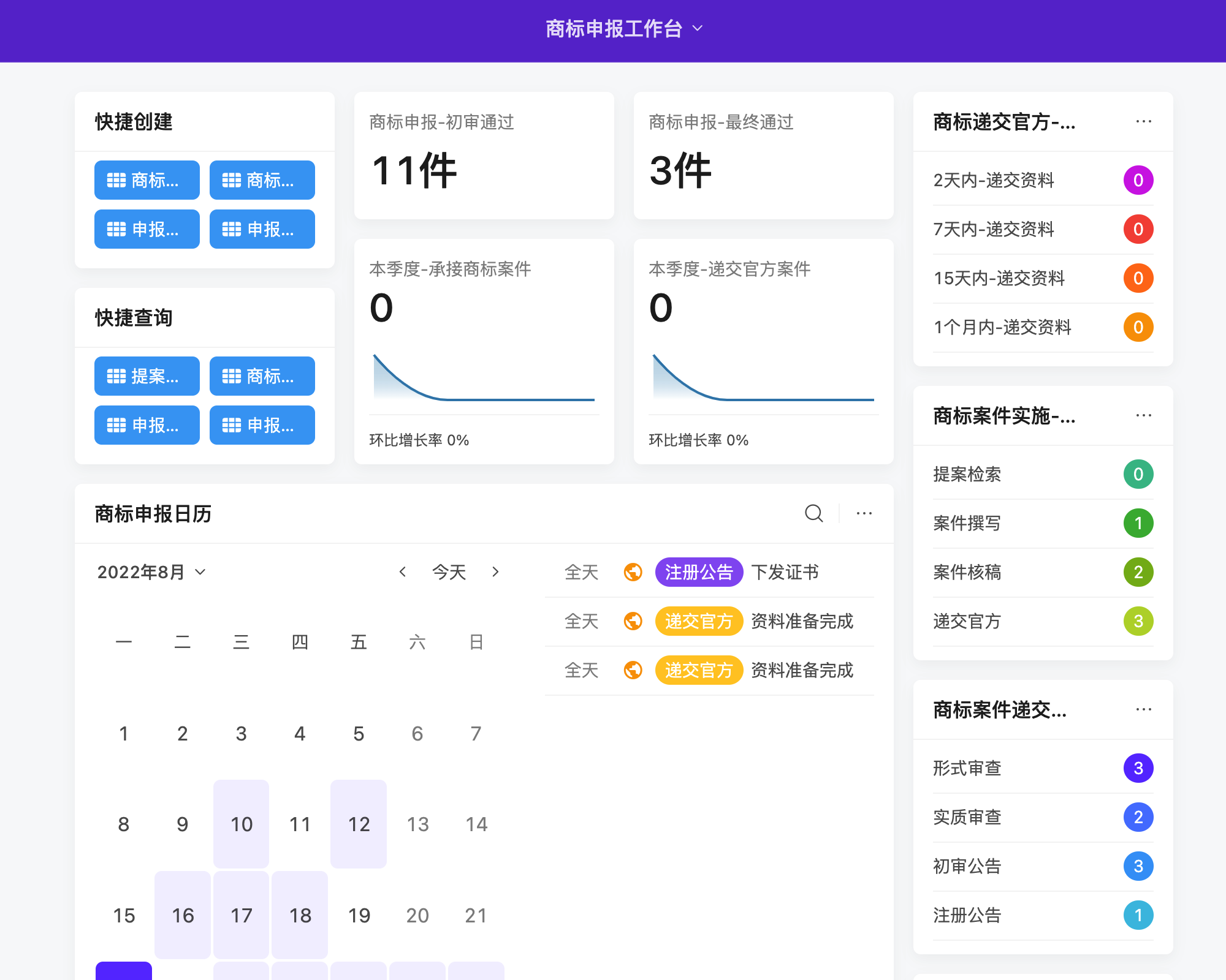整线项目管理包括哪些02