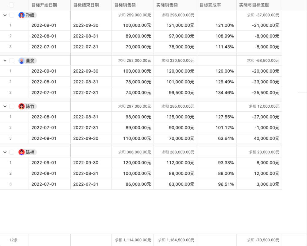 小型软件厂商用的CRM02