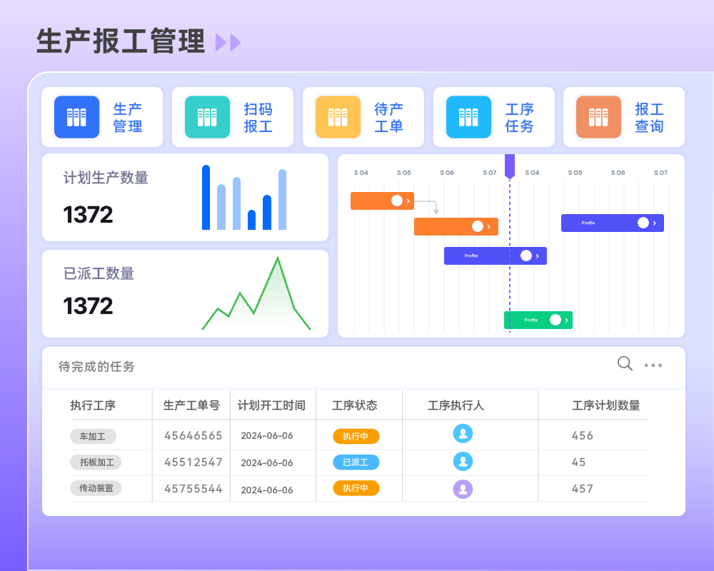 erp系统诠释01