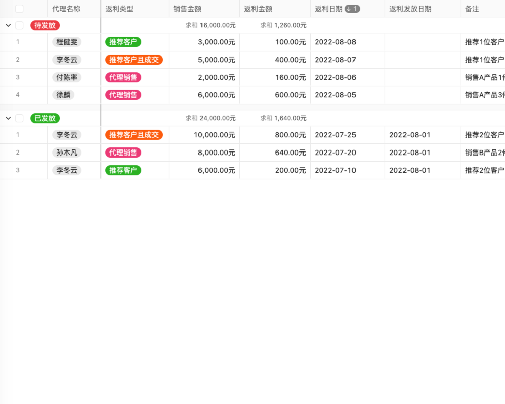 客套crm软件怎么样02