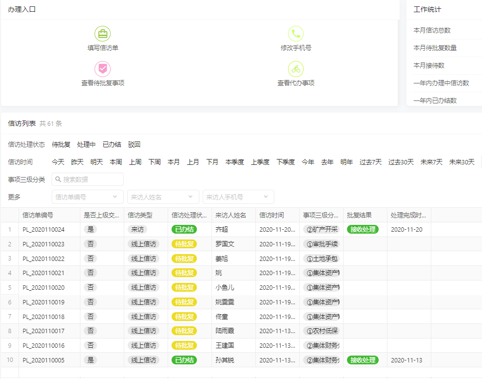 绩效管理怎么偏离组织02