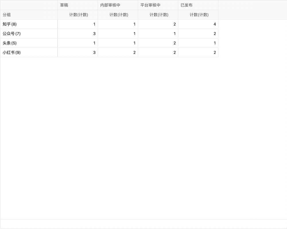王义聊营销质量管理02
