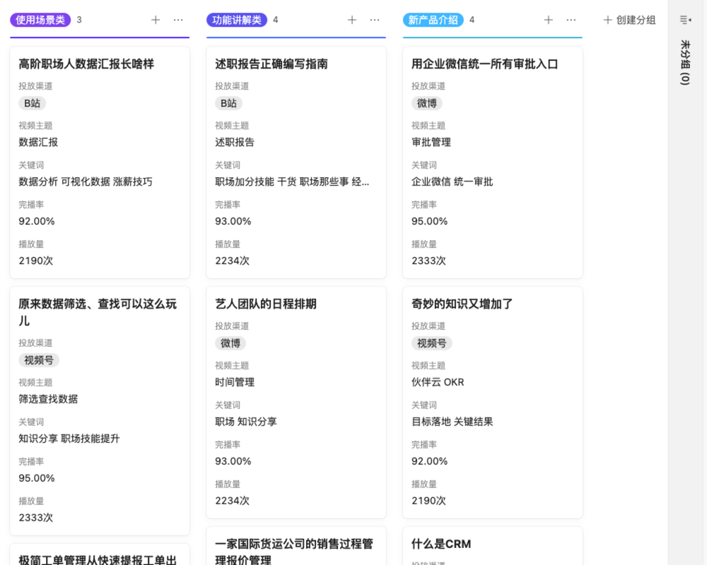 营销资金预算管理01