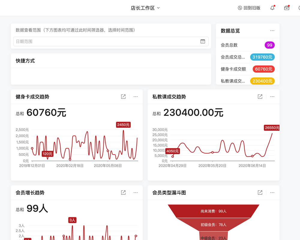 线上教育会员管理01
