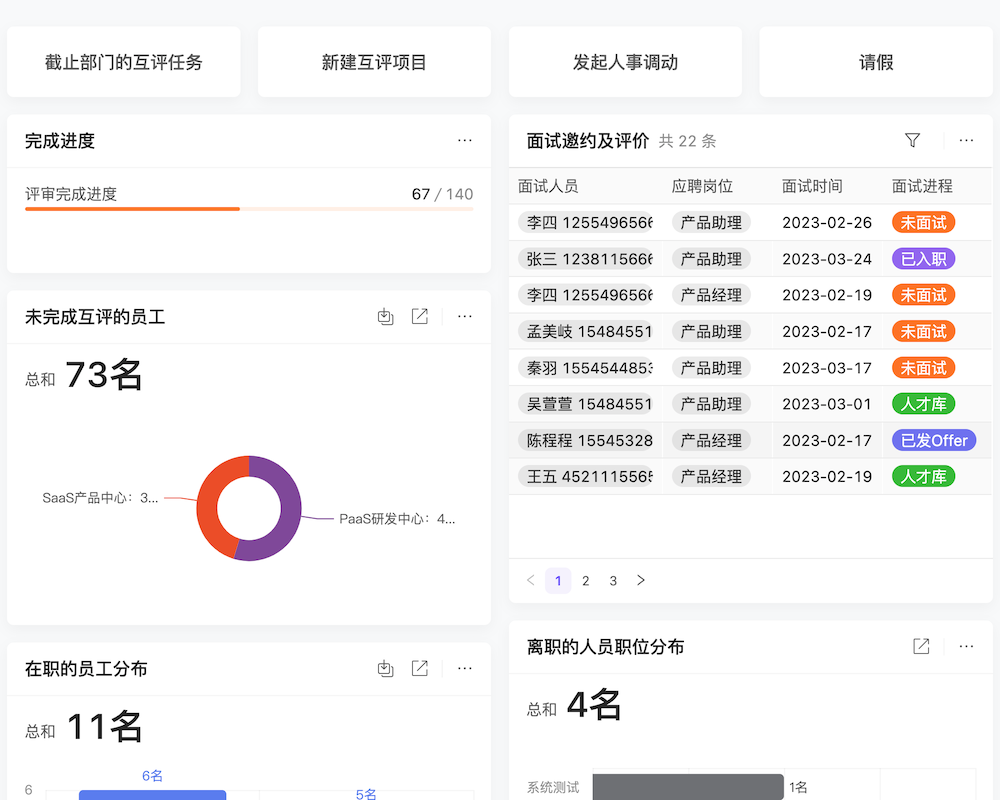 仓储绩效管理的工序02