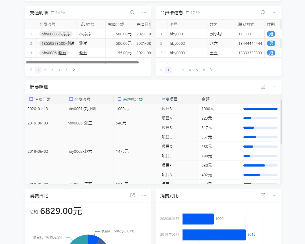 除了crm系统还有什么系统好用01