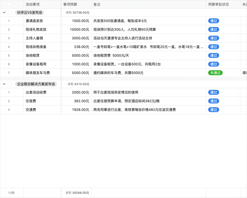 手铺营销管理手机系统02