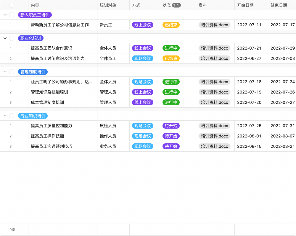 绩效管理第二部分是什么02