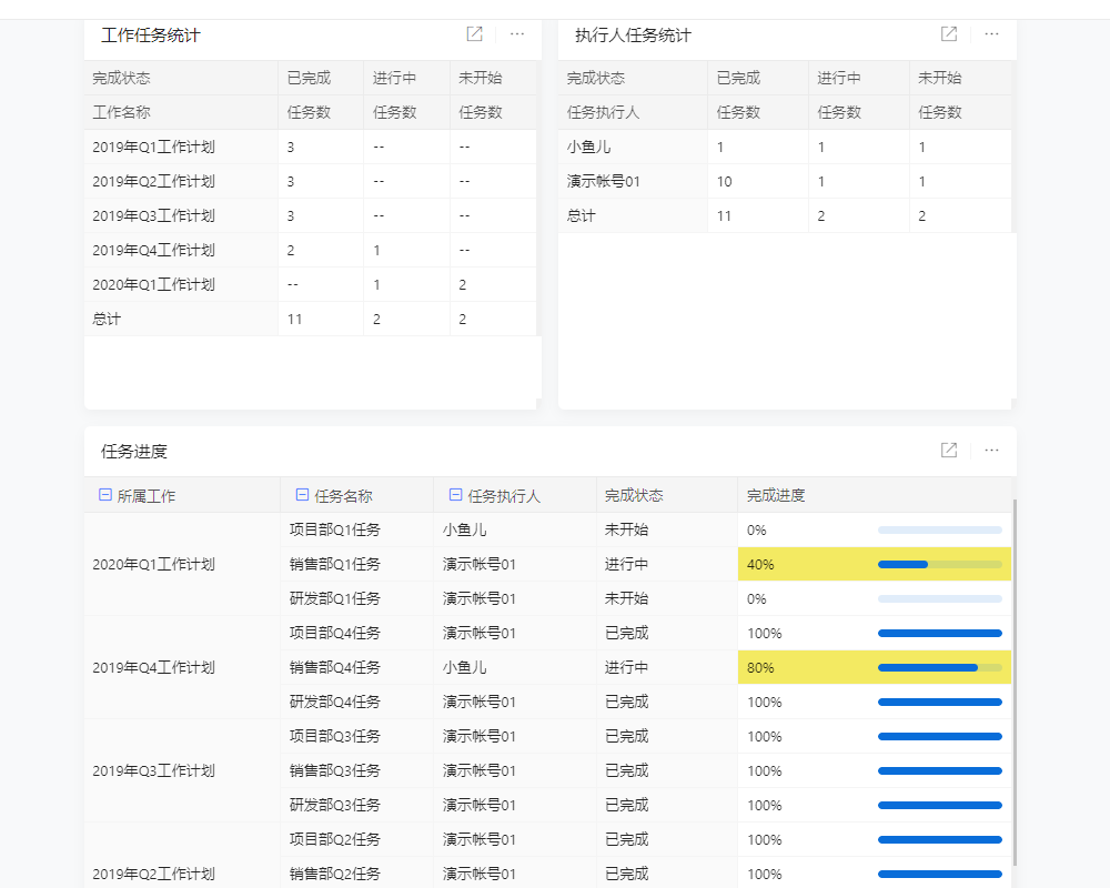 aha 项目管理软件02