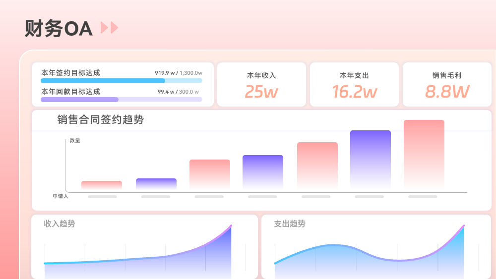 合同收款及发票管理软件02