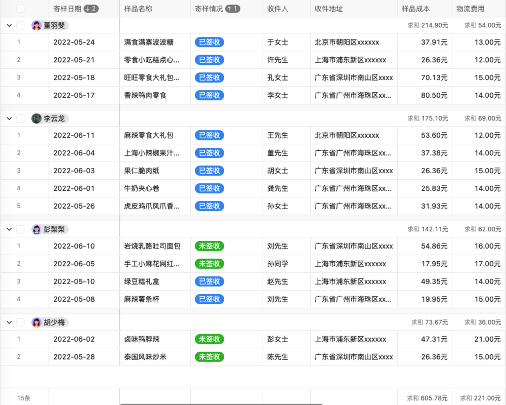 如何做好收费社群营销管理02